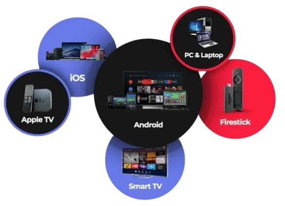 iptv subscription